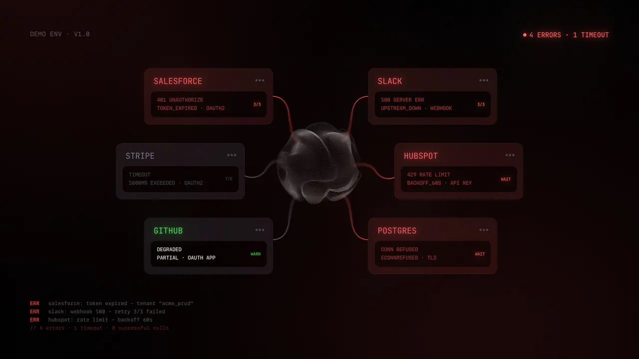 Paragon - RAG Ingestion — frame 3