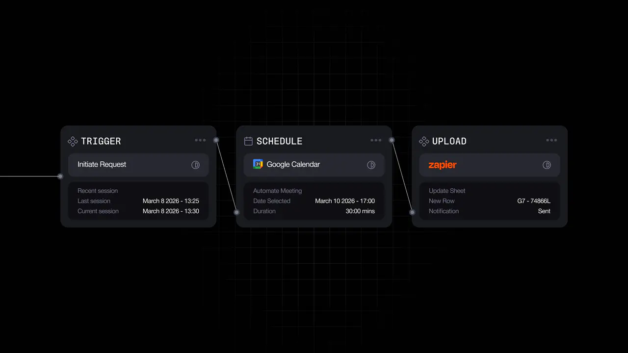 Paragon - Security — frame 2